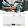 Dual USB C Expansion Hub Professional 7 Ports Plug and