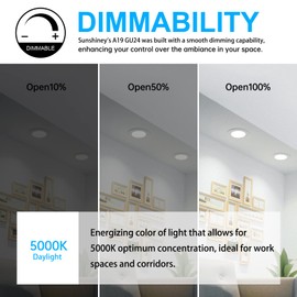 Sunshiney GU24 LED Light Bulb Dimmable, 5000K Daylight, 12W(100W Equivalent), 1200 Lumens, A19 Shape GU24 LED Bulbs, Twist and Lock GU24 Pin Base with Two Prongs (4-Pack)