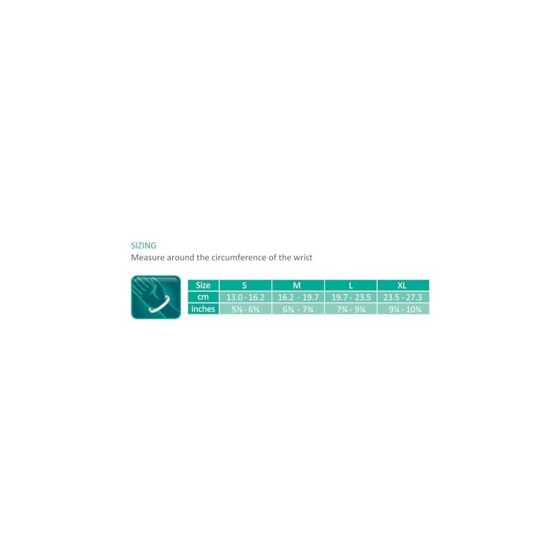 OPPO Wrist Support for injured or weak wrists, sprains, soreness