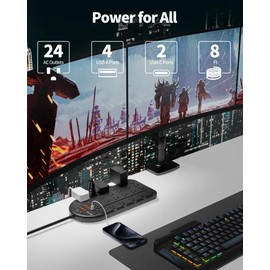 Power Strip, 24 AC Outlets (1875W/15A) with 6 USBs (2 USB-C Ports), ETL Listed, Surge Protector (3,400 Joules), 8 Ft Heavy Duty Flat Plug Extension Cord, Wall Mountable for Home, Office, Black