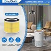 RP-AP088-F1 Replacement Filter Compatible with RENPHO Air Purifier Replacement Filter