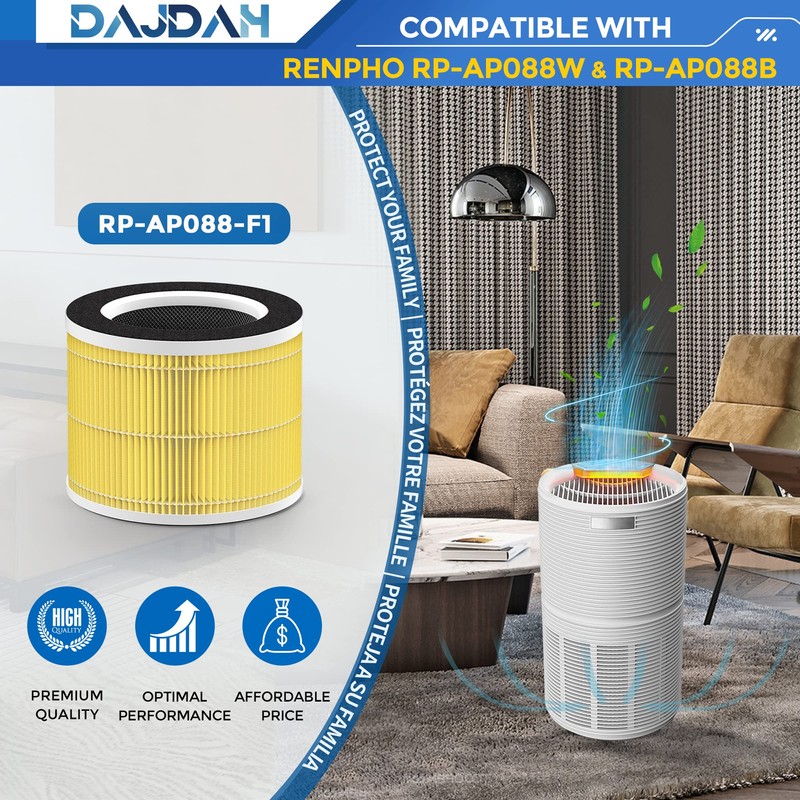 RP-AP088-F1 Replacement Filter Compatible with RENPHO Air Purifier Replacement Filter