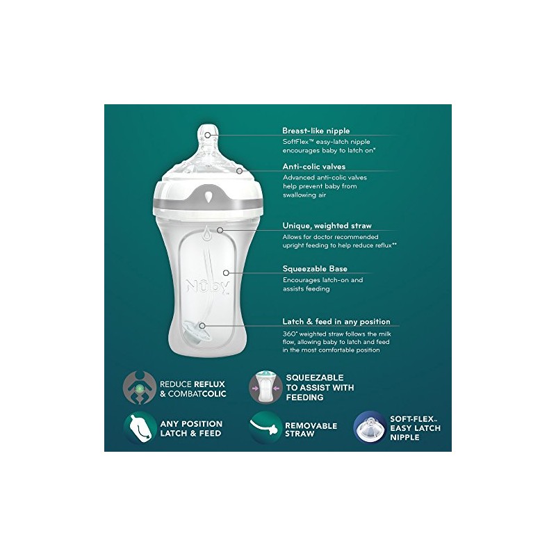 Nuby 2 Piece 360 Comfort Silicone Bottle, 5 Ounce