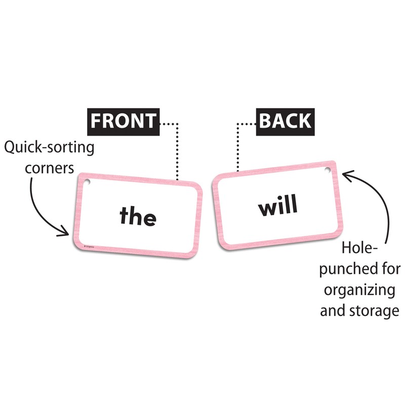 Teacher Created Resources Sight Words Flash Cards - Level A