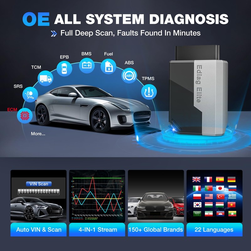 Ediag Elite KINGBOLEN Bluetooth OBD2 Scanner, Lifetime Free Update Bi-Directional