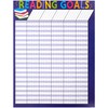 Renewing Minds Reading Goals Customizable Incentive Chart, 22 x 17