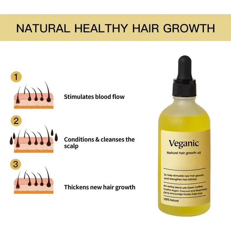 60ml*2 Aceite Vegano Natural Para El Crecimiento Del Cabello