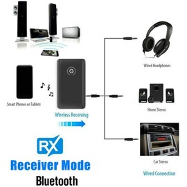 Bluetooth 5.0 Transmitter Receiver, 2 in 1 Bluetooth Adapter Mini Portable 3.5mm Jack, Low Latency Compatible with Bluetooth Audio Devices for PC/TV/Home/Car Stereo Sound System/Wired Speakers