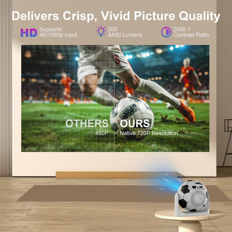 Mini Projector with WiFi and Bluetooth, Football Design, 200 ANSI