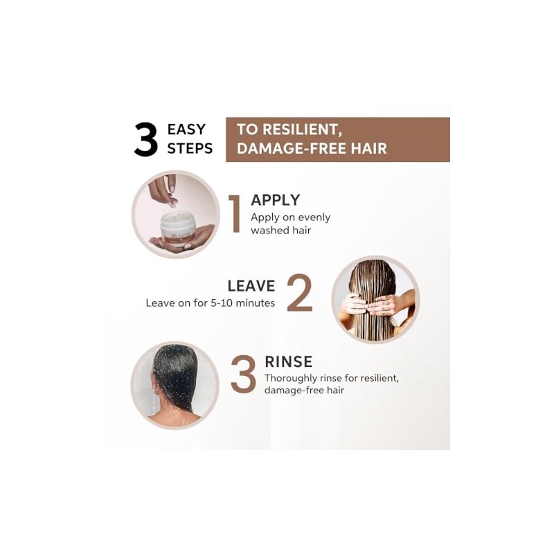 Wella Professionals Fusion Mascarilla Reparación Daño 150ml