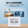 INKBIRD IBS-TH5-WIFI Thermometer/Hygrometer Home Weather Station with 3.71" E-Ink Display