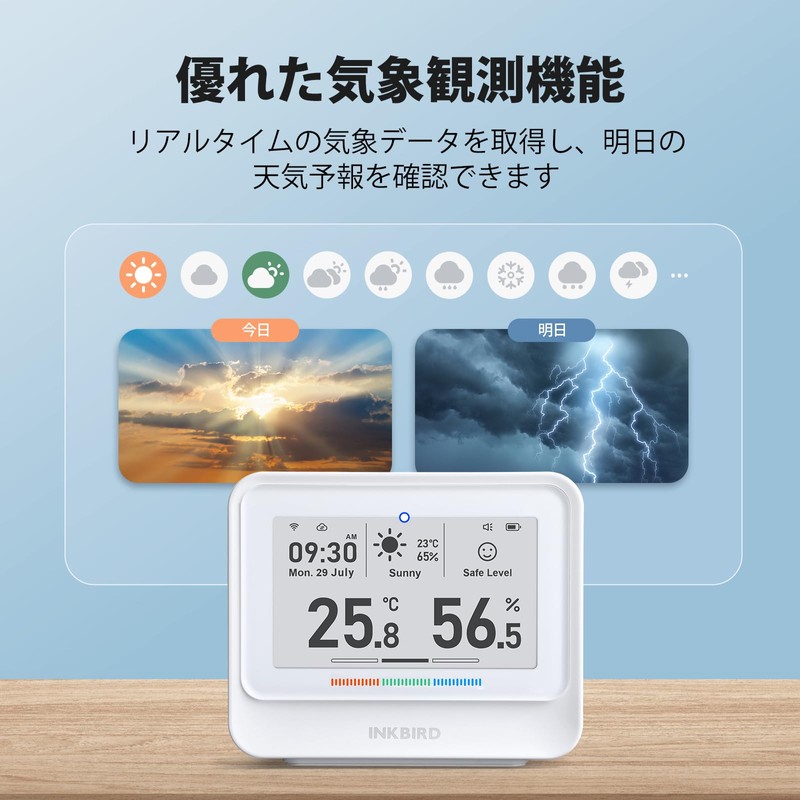 INKBIRD IBS-TH5-WIFI Thermometer/Hygrometer Home Weather Station with 3.71" E-Ink Display
