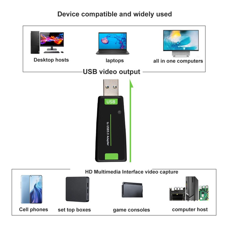 4K Video Capture Card HD Multimedia Interface to USB 3.0