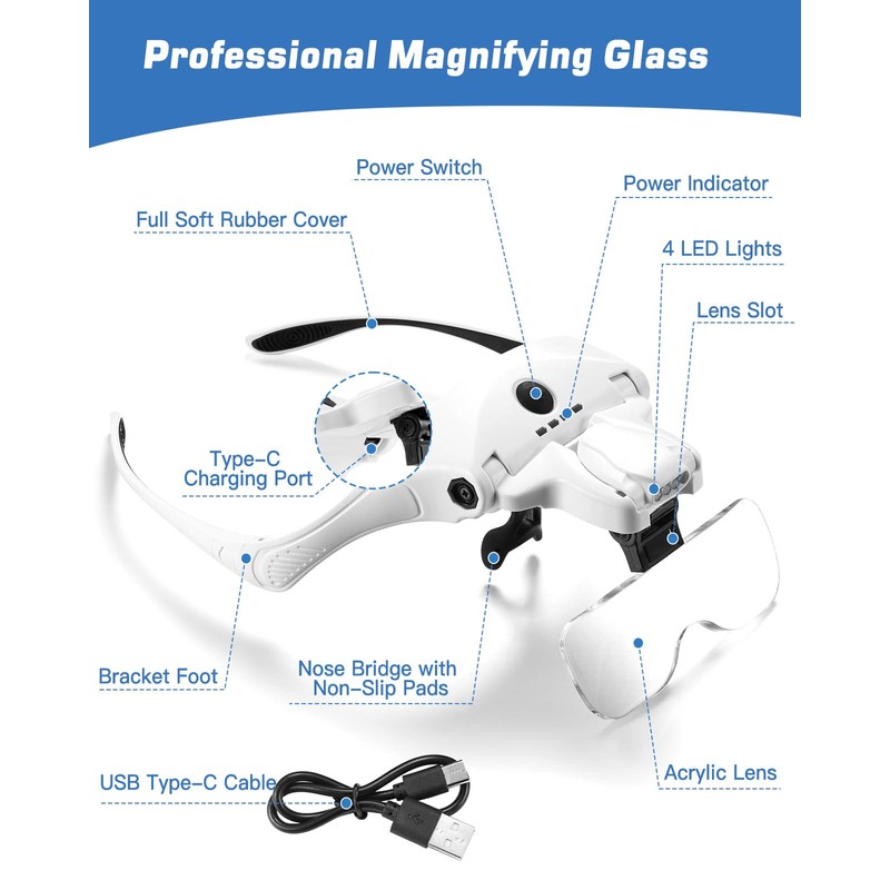 Anpro Magnifying Glasses Headset with Light, 5 Detachable Lenses (1X-3.5X),