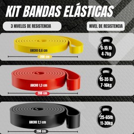 ACM Elastic Bands for Muscle Building 3 Levels + Anchoring Home Gym Elastic Bands for Muscle Training Home Elastic Fitness Bands Fitness