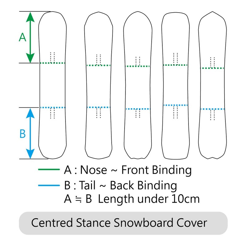 MONS Snowboard Protection Soft Cover Sleeve With Binding Open, Grey,