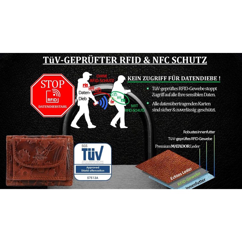 MATADOR 556 Small Mini Purse, Printed brown