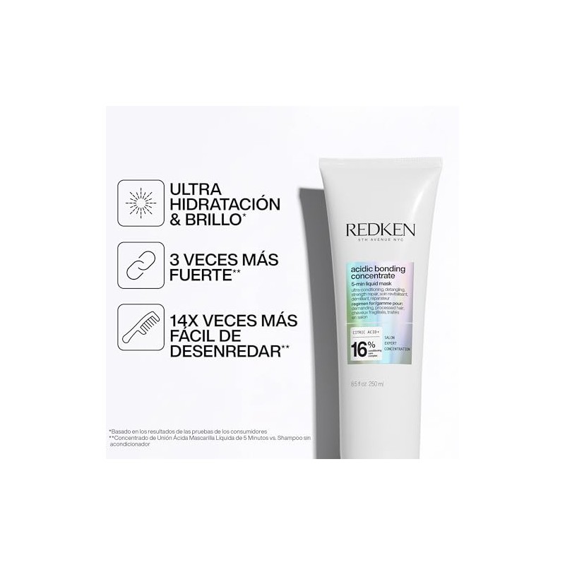 REDKEN- Shampoo Acidic Bonding Concentrate de Redken 300ml + Mascarilla