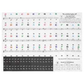 MECCANIXITY Piano Keyboard Stickers for 88/61/54/49 Keys, Letter Key Sticker Piano Notes Guide Removable for Beginners Learning, Colorful