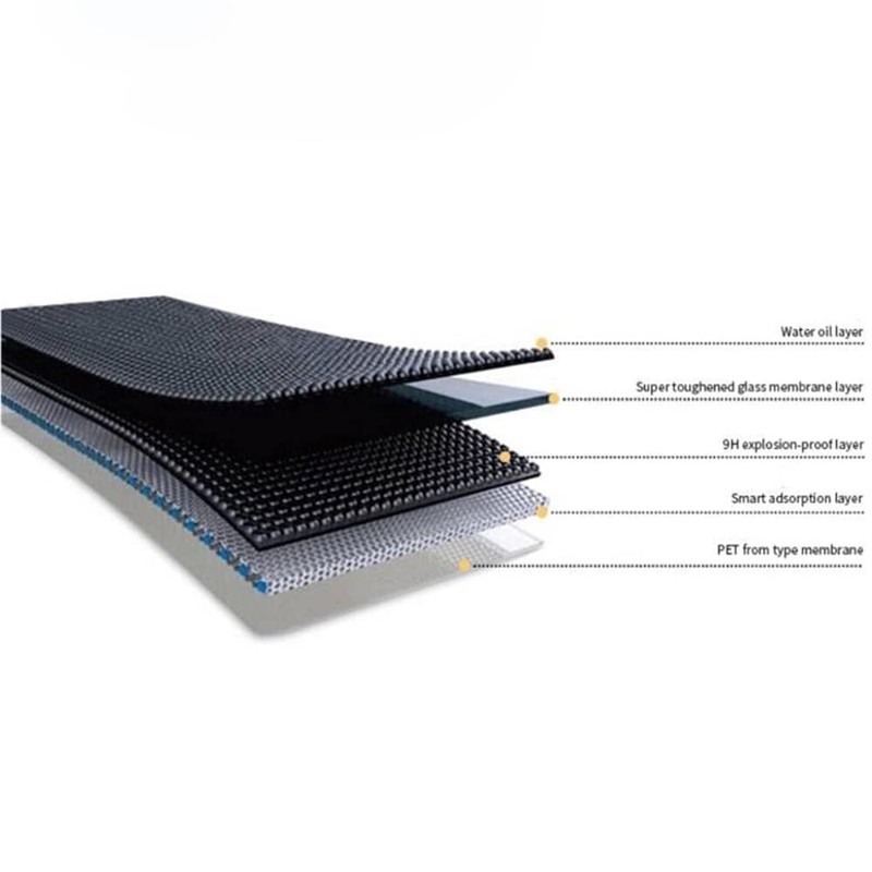 VOANZO Lens Sensor Protector for DJI Mini 3 Pro/DJI Mini