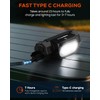 NIGHTEYE Headlamp Rechargeable Mini Flashlight - High 2000 Lumens Magnetic