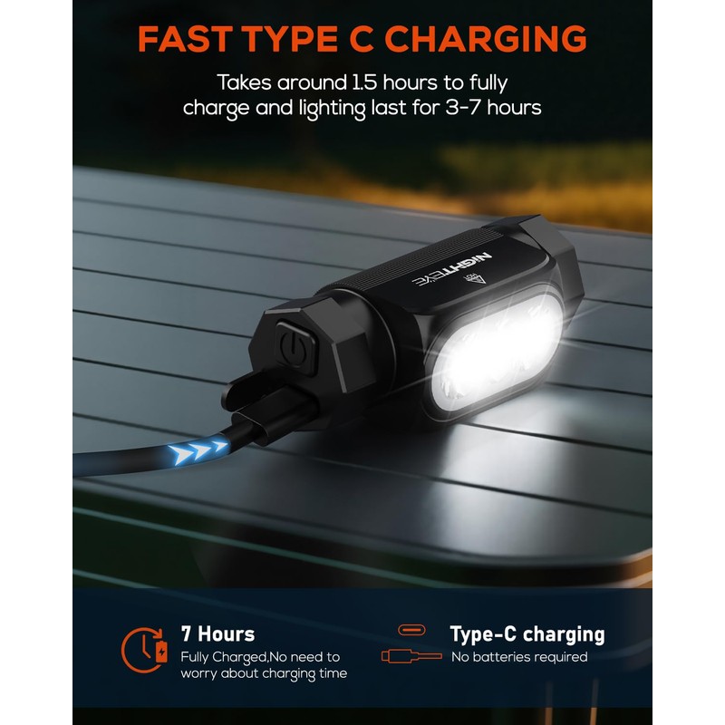 NIGHTEYE Headlamp Rechargeable Mini Flashlight - High 2000 Lumens Magnetic