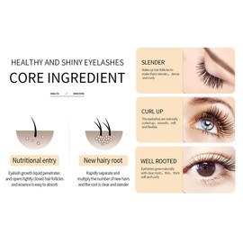 BIOAQUA Eyebrow Eyelash Hairline Beard Lengthening Liquid Soft Brush Thickness