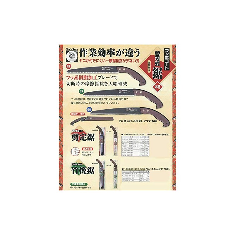 Teflon Pruner Saw Extra blade 270mm RB-2371