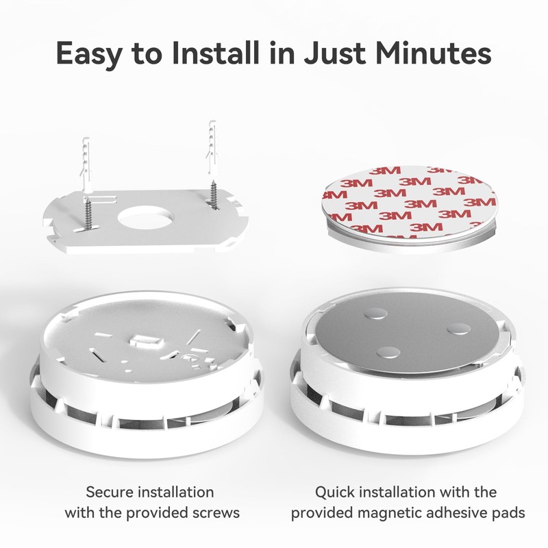 Jemay Smoke Detector with Battery Backup,Smoke Detectorwith Self-Check Function, 4