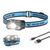 Smiling Shark LED Headlight TD-0168
