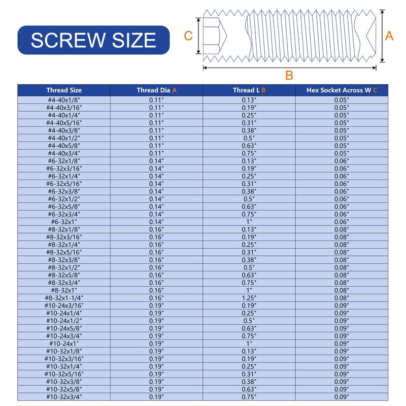 PATIKIL 3/8-16x3/4" Internal Hex Socket Set Grub Screws, 10 Pcs