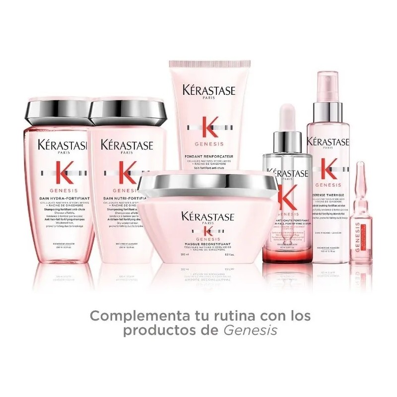 Kit Kérastase Anti-caida Genesis Bain 250 Ml + Masque 200