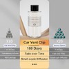 Car Air Freshener Refill Oil 2 Pack, Vanilla Cream 3.5oz