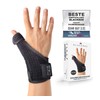 BLACKROX Pollexa V1 Thumb Support for Right & Left Osteoarthritis