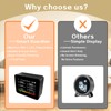Home Air Quality Monitor, 13-in-1 Indoor Air Detector, Carbon Dioxide