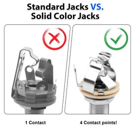 Full-Contact Output Jack for Guitar & Bass, Stereo Jack Socket Premium Copper Construction for Enhanced Signal Stability & Noise Reduction for Amplifiers Speakers