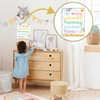20 Rainbow Reward Chart with 432 Round Stickers, Incentive Behavior