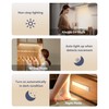 Under Cabinet Lighting, 3200mAh Rechargeable Motion Sensor Light Indoor, LED