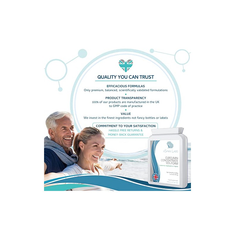 Curcumin Concentrate 95% Form with Black Pepper – 60 Capsules