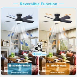 Depuley Modern Ceiling Fan with Light: 35-Inch Black Small Fans for Bedroom Indoor Outdoor - Dimmable Low Profile Ceiling Fans with Remote Control Flush Mount 5 Reversible Black Blades 6 Speeds Timer