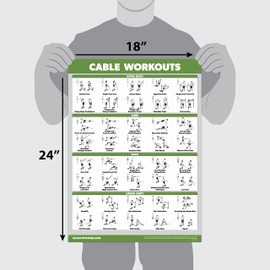 10 Pack - Exercise Workout Poster Set - Cable Machine, Dumbbell, Suspension, Kettlebell, Resistance Bands, Stretching, Bodyweight, Barbell, Yoga Poses, Exercise Ball (LAMINATED, 18" x 24")