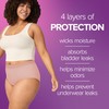 Poise Washable Adult Incontinence Underwear for Women, Reusable, Light Absorbency,
