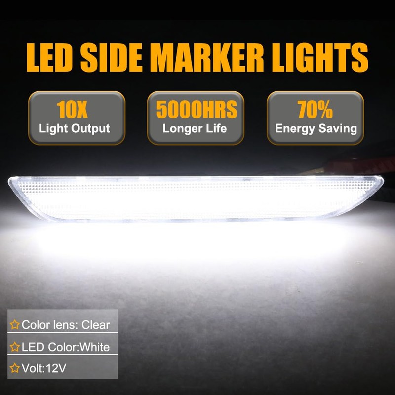 Nrgedzam LED Side Marker Lights Rear White Bumper Fender Marker
