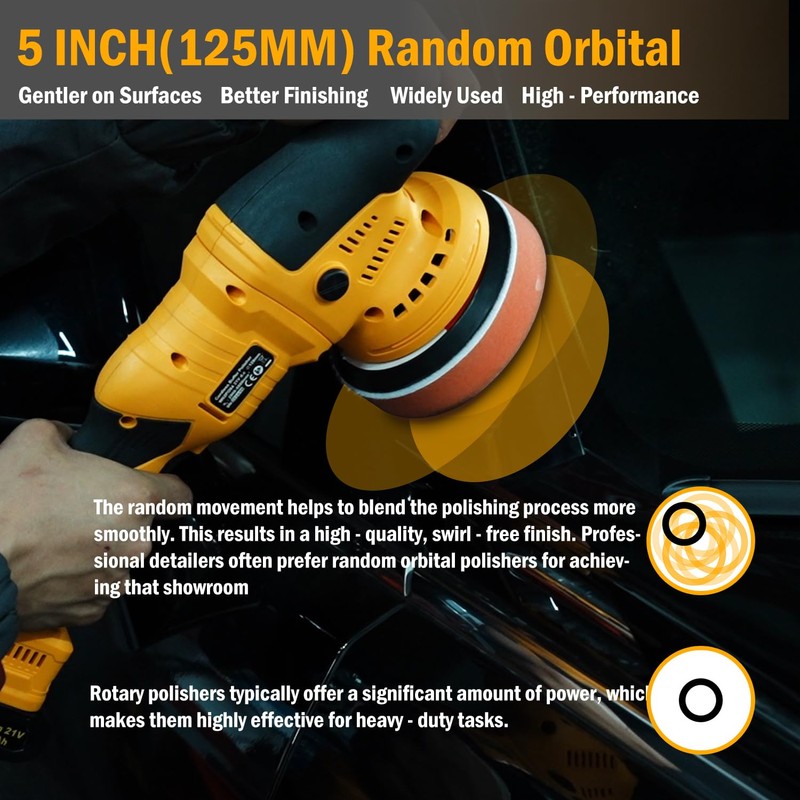 AUTIWOZ Cordless Car Buffer Polisher, 2x2000mAh 21V Batteries 5 Inch