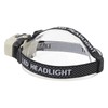 Rechargeable LED Headlamp Motion Sensor USB Charging Multifunction COB Headlamp