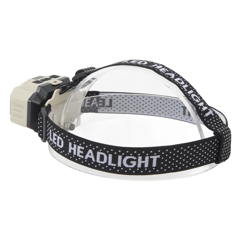 Rechargeable LED Headlamp Motion Sensor USB Charging Multifunction COB Headlamp