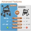 Soundfuse Rollator Walkers with Seat for Seniors, Foldable 8" Big