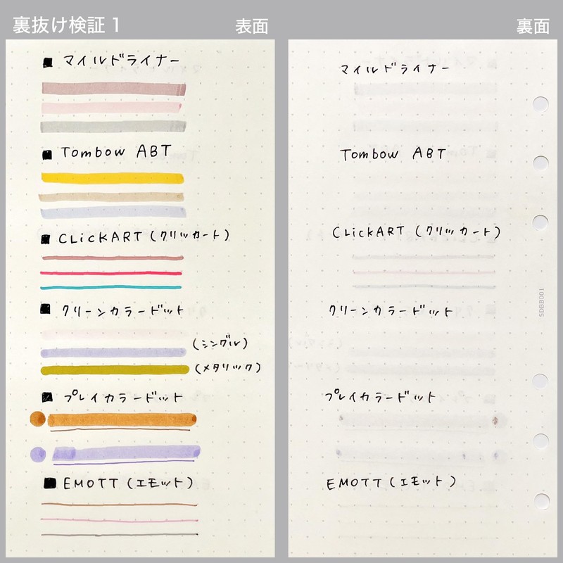 Love Leaf SDBB003 Personal Organizer Refill, Bible, Weekly, Undated, 1