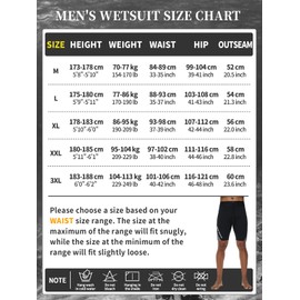 Owntop Neoprene Shorts for Men, 2MM Neoprene Wetsuit Pants, Adjustable Waistband, Lightweight Flexible for Surfing, Diving, Swimming (Men's Gray, 3XL)