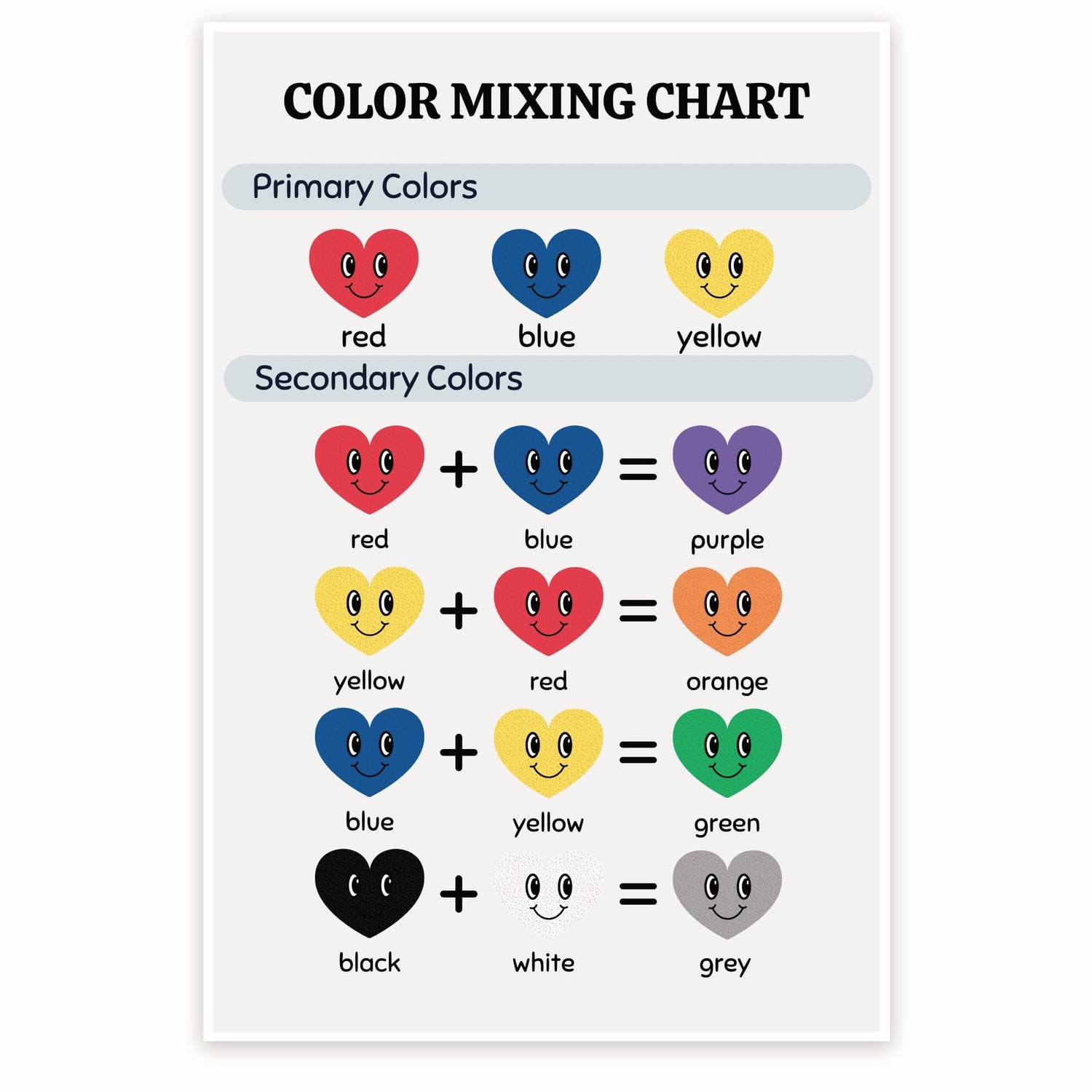 Bliss Monkey Co. Color Mixing Chart Poster - Learn Color Mixing - Basic ...